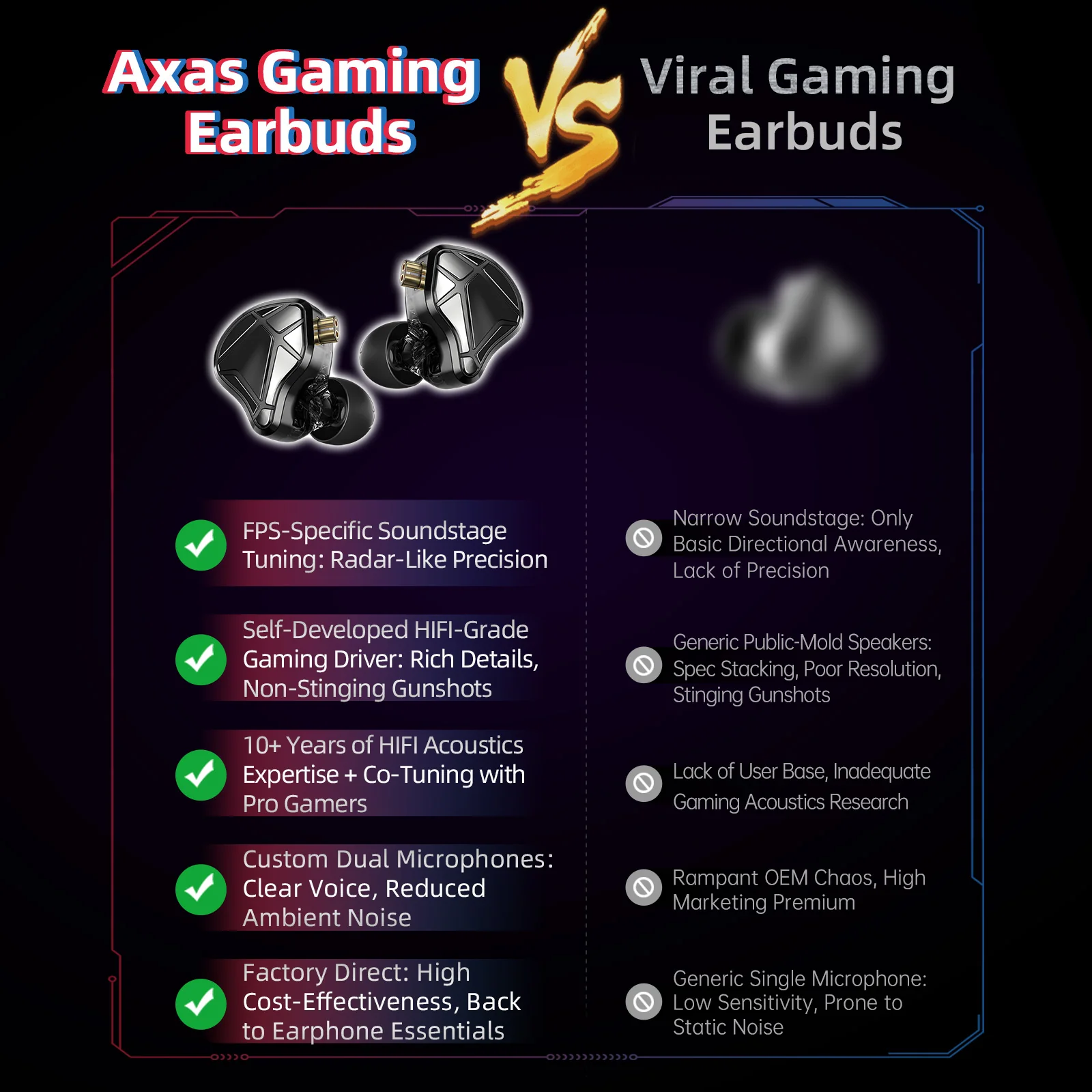 KZ Axas Gaming Earbuds - Image 3