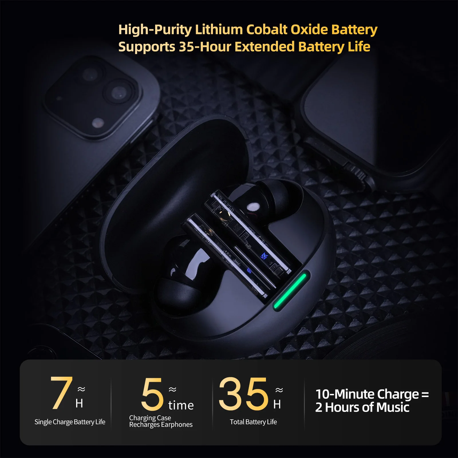 KZ Carol Pro ANC Wireless Earbuds - Image 6