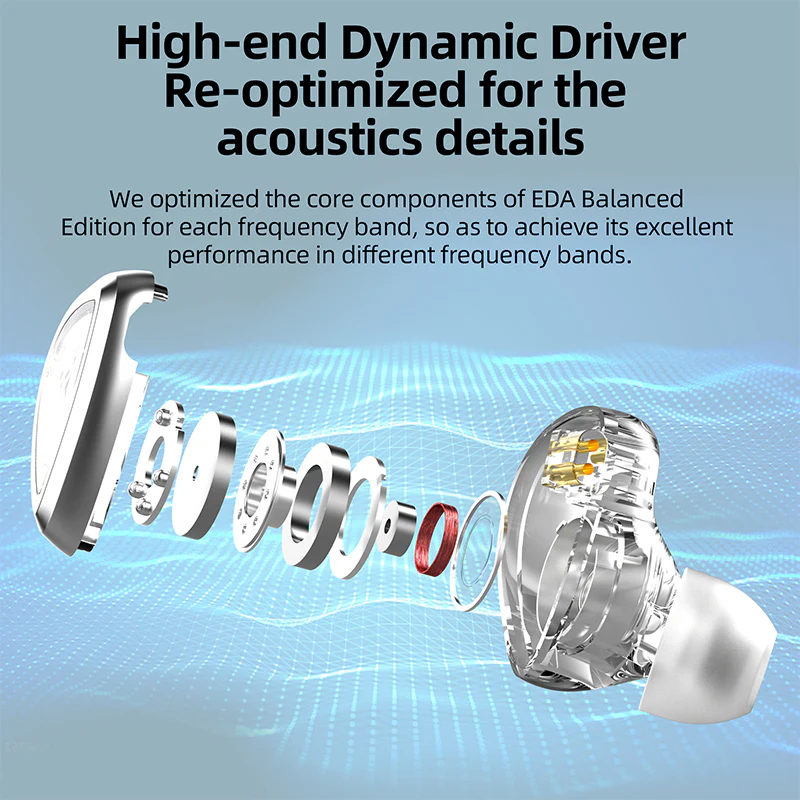 KZ EDA(Balanced version) - Image 4