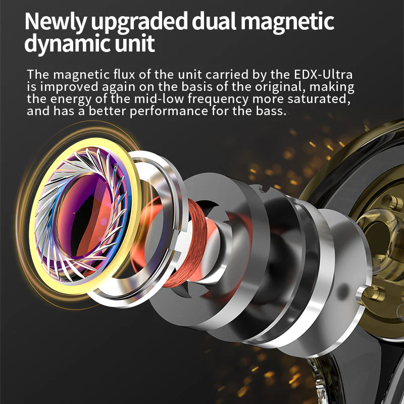 KZ EDX ultra - Image 3