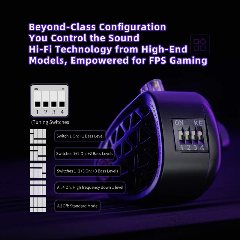 KZ Phantom Gaming Earbuds - Image 7