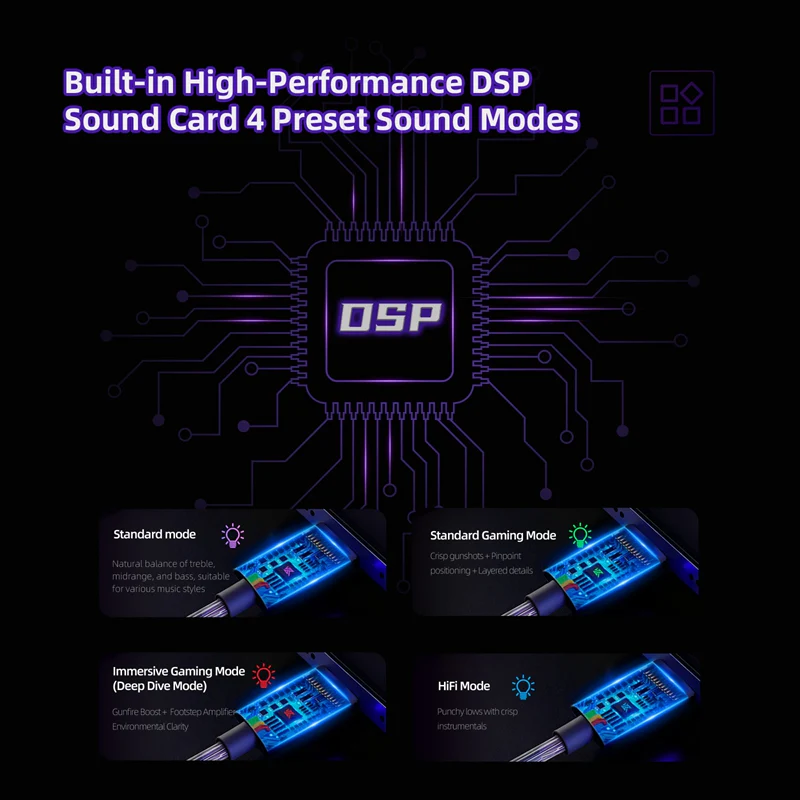 KZ Phantom Gaming Earbuds - Image 8