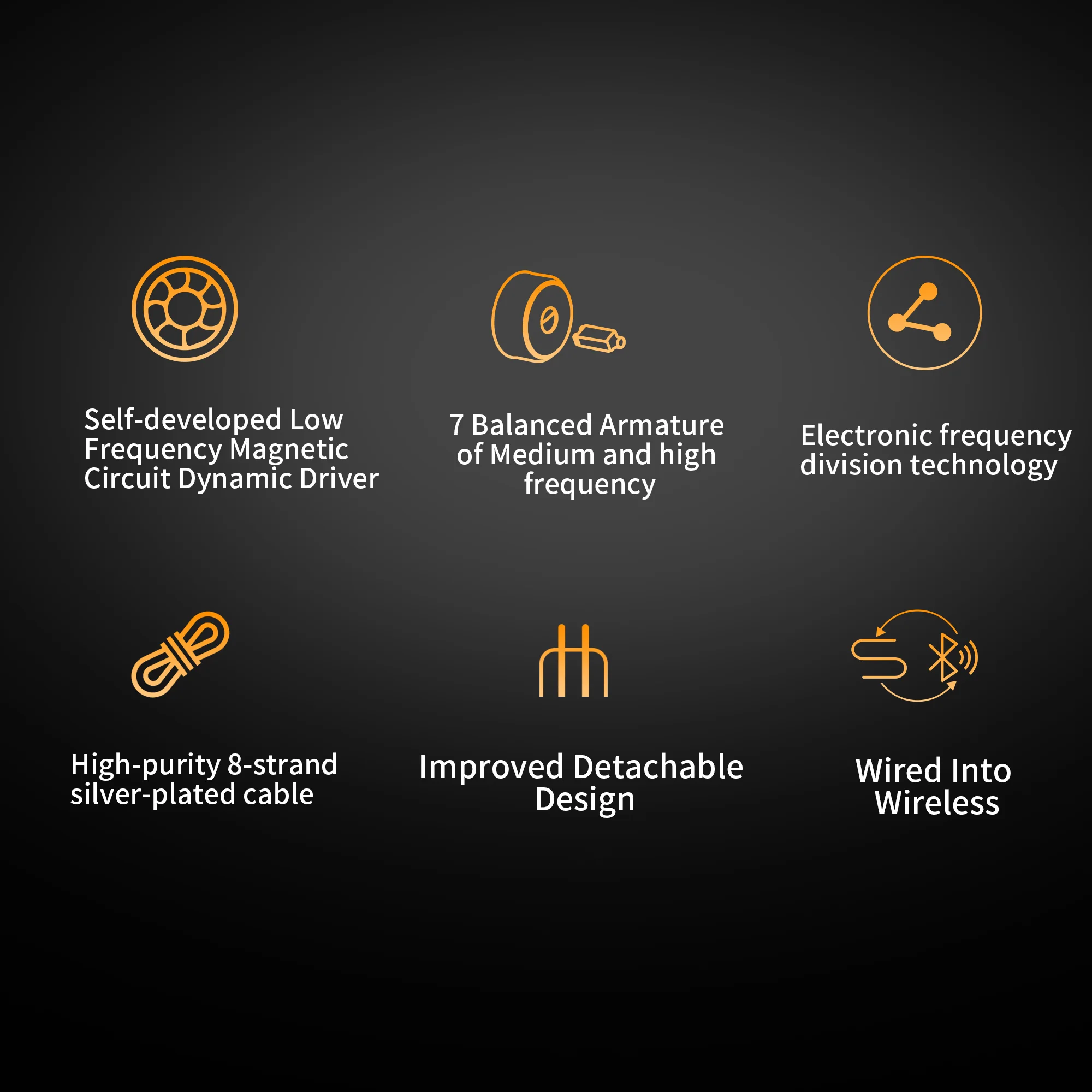 KZ ZAR 1DD+7BA IEM - Image 4