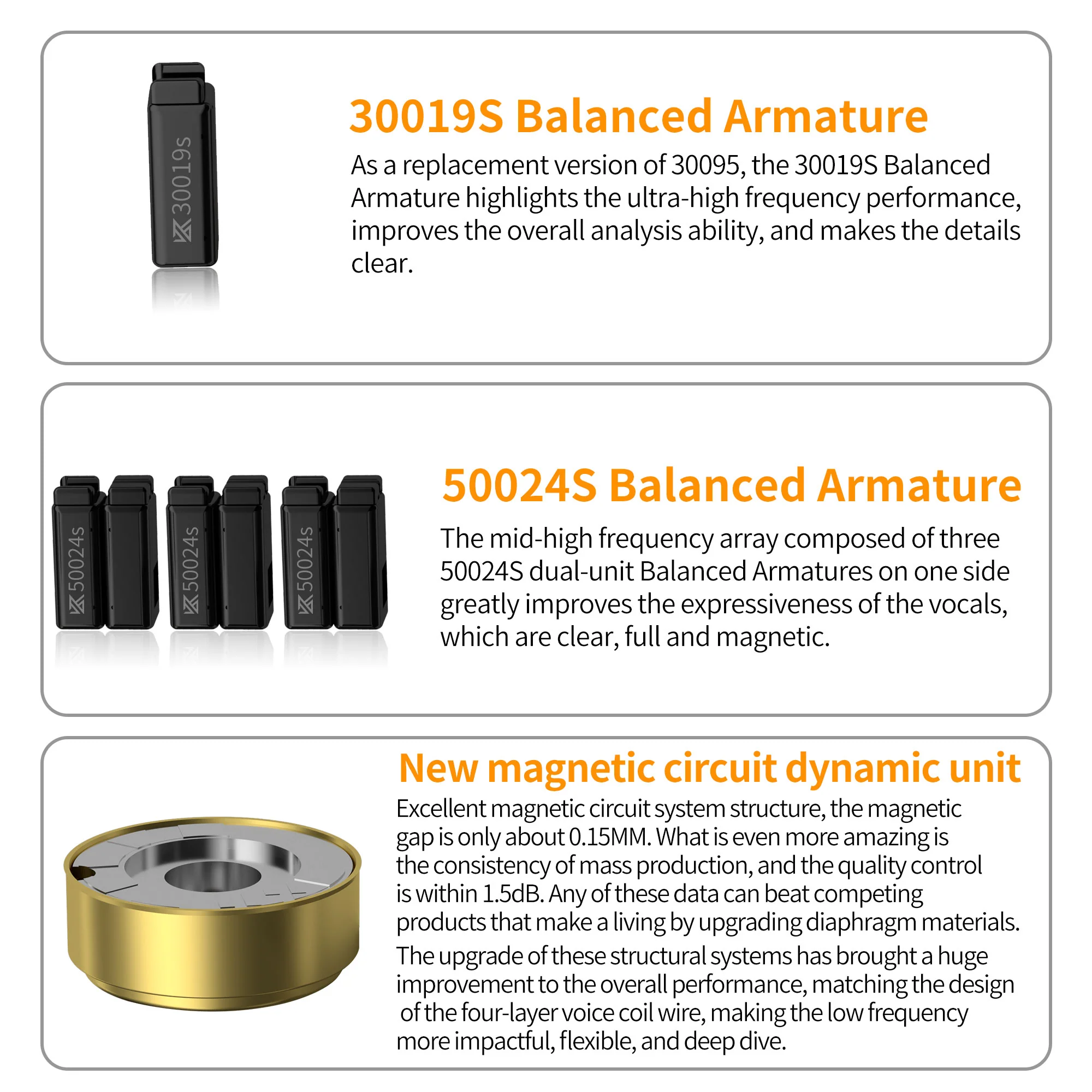 KZ ZAR 1DD+7BA IEM - Image 6