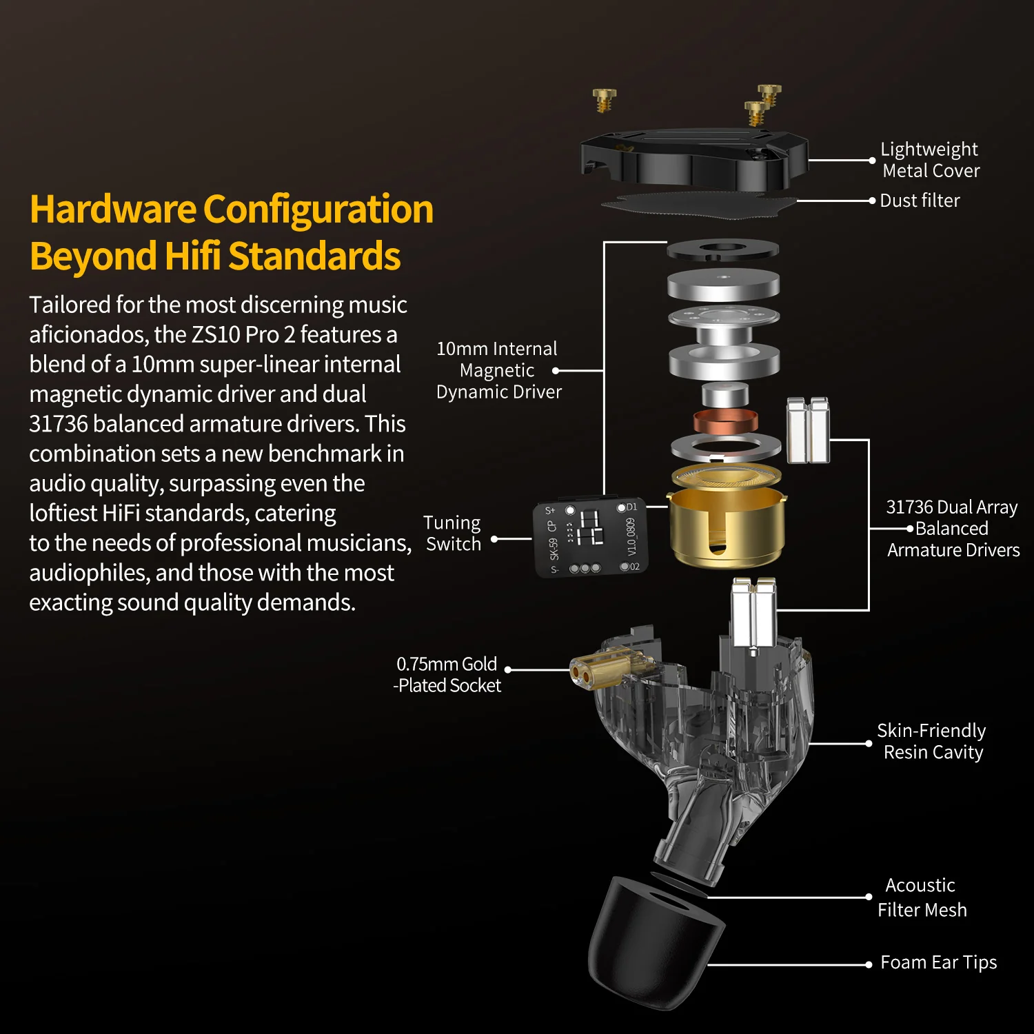 KZ ZS10 PRO 2 - Image 6