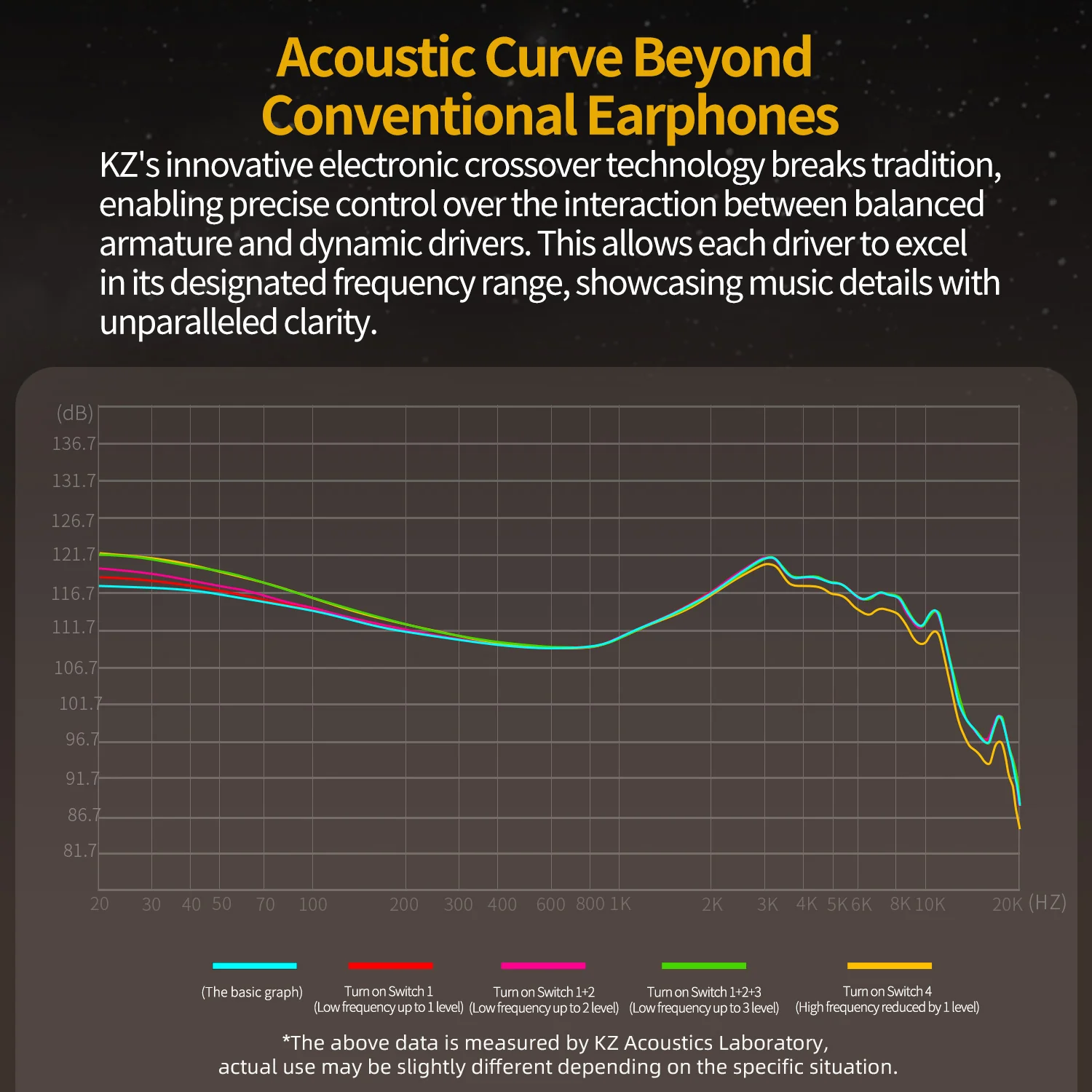 KZ ZS10 PRO 2 - Image 9